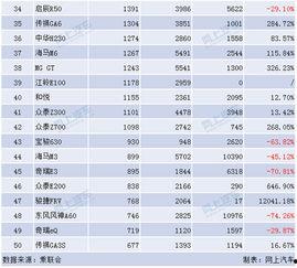 国产三级排行榜,盘点年度热门佳作，揭秘国产影视新趋势